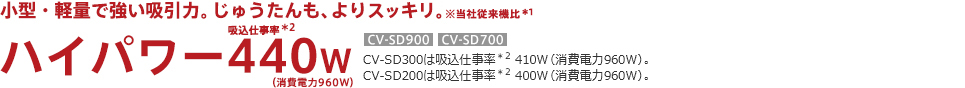 ^EyʂŋźBイAXbLB1 nCp[440W CV-SD900 CV-SD700 CV-SD300͋zd2 410Wid960WjBCV-SD200͋zd2 400Wid960WjB