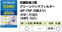 �R�ۖh�L3�w�N���[���p�b�N�t�B���^�[ GP-75F�i5������j�@��]�������i735�~�i�ō��j