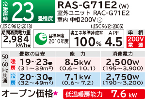 RAS-G71E2