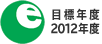 目標年度2012年度