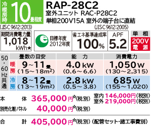 RAP-28C2