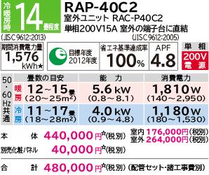 RAP-40C2