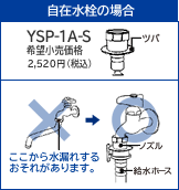 ���ݐ����̏ꍇ�@YSP-1A-S