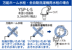 ���\�z�[�������E�S��������@�p�����̏ꍇ�@YSP-L-S