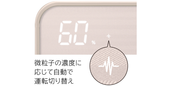 特長：ワイドスピード集じんで8畳なら6分で空気をきれいに ： 空気清浄