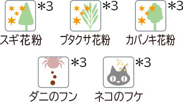 仕様：空気清浄機 クリエア EP-PZ30 ： 空気清浄機 ： 日立の家電品