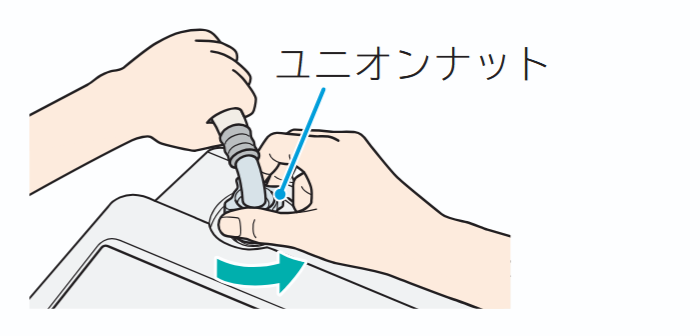 ユニオンナット