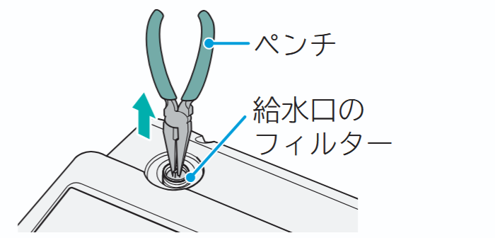 ペンチ　給水口のフィルター