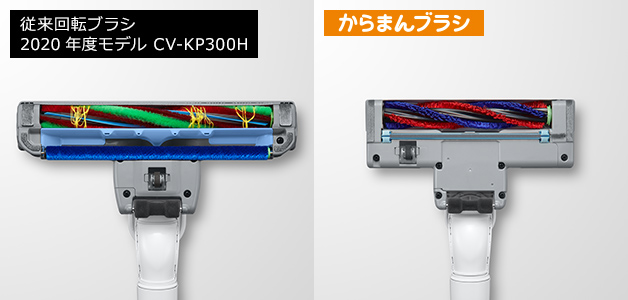 紙パック式クリーナー CV-KP300K ： クリーナー ： 日立の家電品