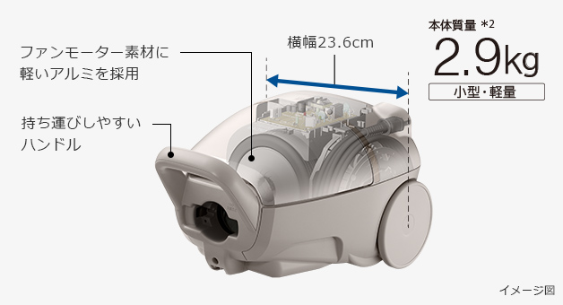 紙パック式クリーナー CV-KP300L ： クリーナー ： 日立の家電品