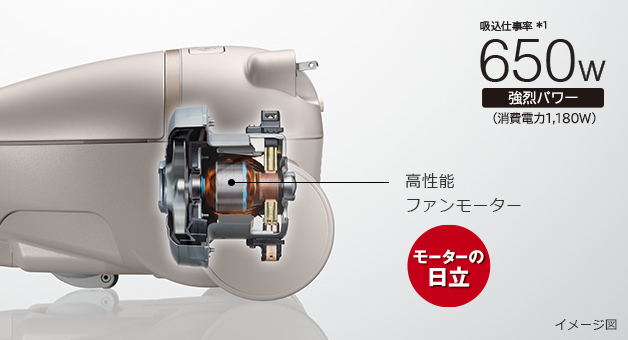 紙パック式クリーナー CV-KP300L ： クリーナー ： 日立の家電品