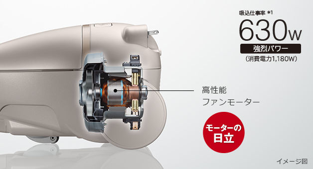 2023製 1年保証 ○新品未使用・未開封○ 日立 かるパック CV-