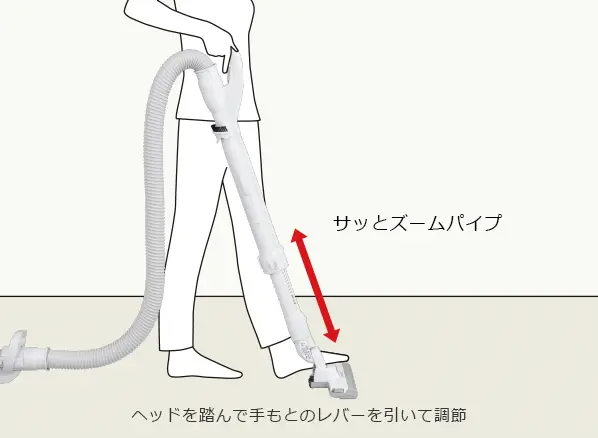 サッとズームパイプ