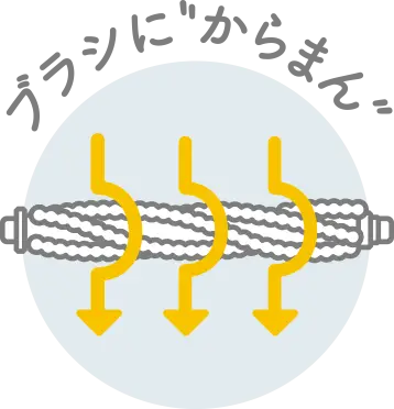 ブラシに“からまん”