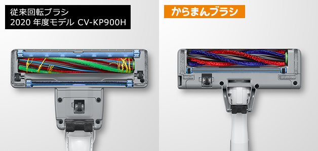 紙パック式クリーナー CV-KP900K ： クリーナー ： 日立の家電品