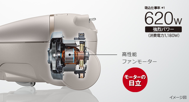 紙パック式クリーナー CV-KP90L ： クリーナー ： 日立の家電品