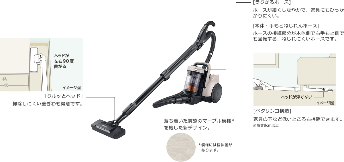 特長：使いやすい ： サイクロン式クリーナー CV-SP300P ： クリーナー