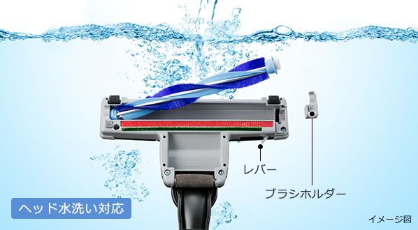 ワンタッチ着脱