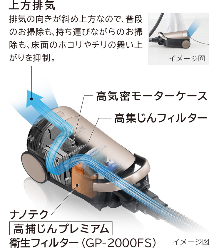 日立 紙パック式クリーナー CV-PE700 掃除機 - 掃除機