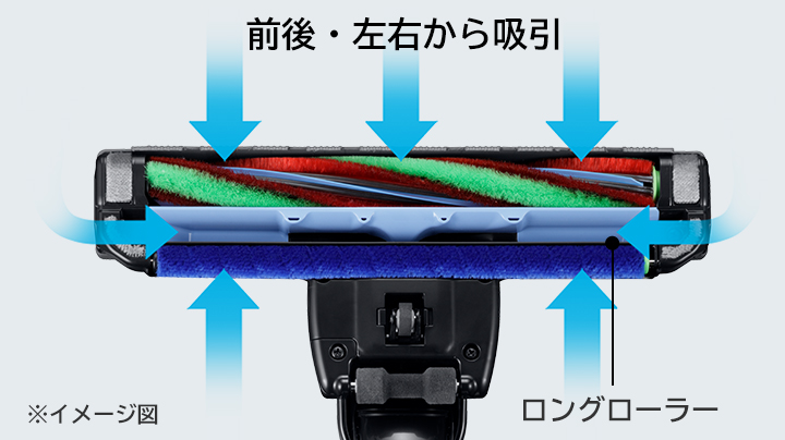 特長：ジェット吸引スマートヘッド ： クリーナー ： 日立の家電品