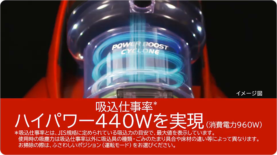 サイクロン式クリーナー CV-SE900 ： クリーナー ： 日立の家電品