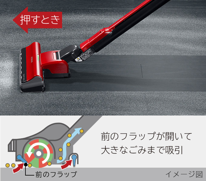 特長:パワフル スマートヘッド : サイクロン式クリーナー CV-SF900 特長:パワフル スマートヘッド : サイクロン式クリーナー CV-SF900