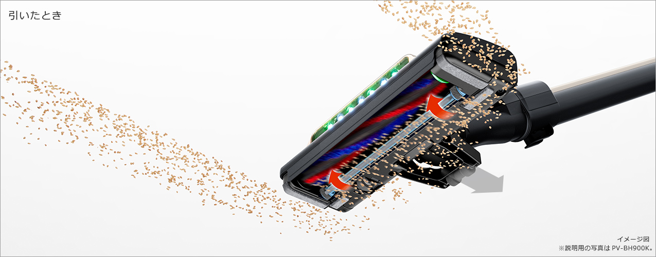 特長：ごみくっきりライト ： スティッククリーナー（コードレス