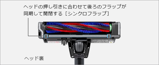 ✨美品✨日立LEDライト付きコードレスクリーナー PV-BL2H説明書 日立 PV-BL2H-N シャンパンゴールド ラクかるスティック