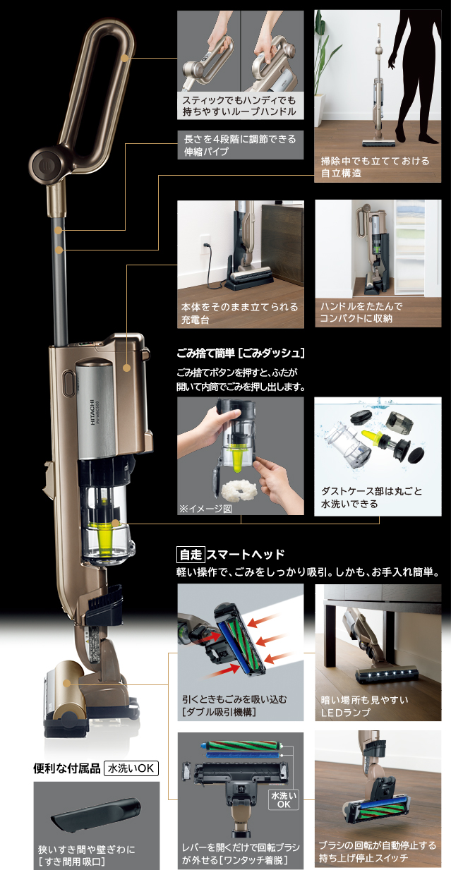 コードレス スティッククリーナー PV-WBC500 ： 日立の家電品