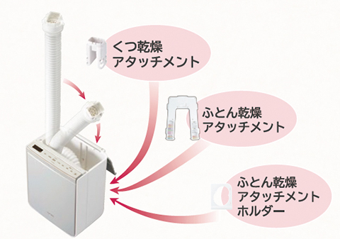 ふとん乾燥機：日立の家電品