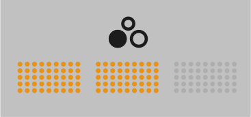 「中火」はオレンジ