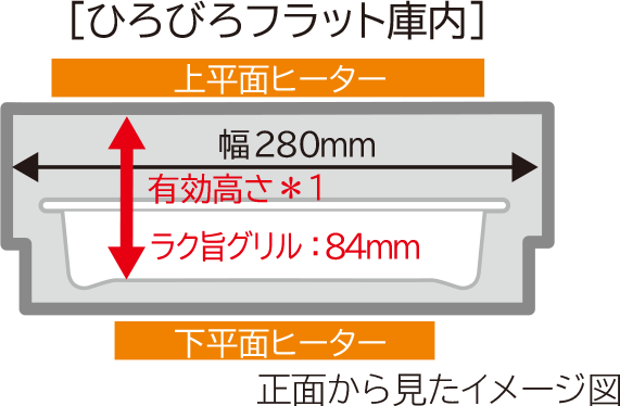 ひろびろフラット庫内