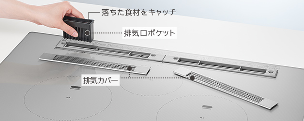 簡単に外せて洗える排気カバーと排気口ポケット