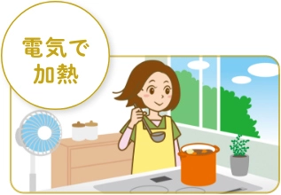 電気で加熱