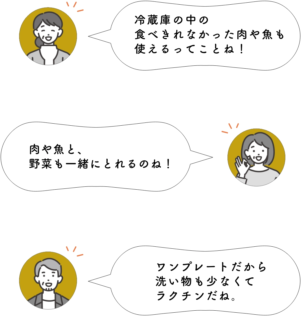 冷蔵庫の中の食べきれなかった肉や魚も使えるってことね！肉や魚と、野菜も一緒にとれるのね！ワンプレートだから洗い物も少なくてラクチンだね。
