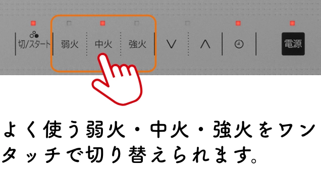 よく使う弱火・中火・強火をワンタッチで切り替えられます。