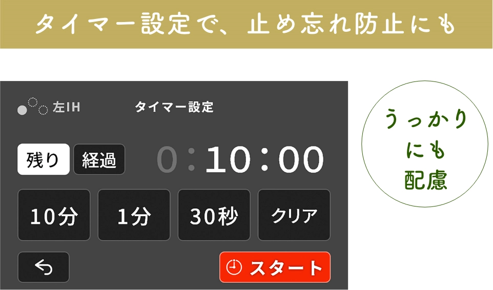 タイマー設定で、止め忘れ防止にも うっかりにも配慮