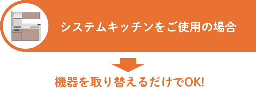 システムキッチンをご使用の場合 機器を取り替えるだけでOK!