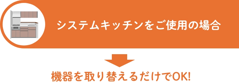 システムキッチンをご使用の場合 機器を取り替えるだけでOK!
