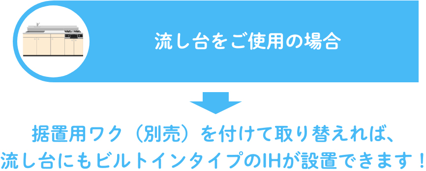 流し台をご使用の場合 据置用ワク（別売）を付けて取り替えれば、流し台にもビルトインタイプのIHが設置できます！