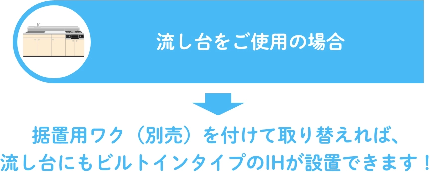 流し台をご使用の場合 据置用ワク（別売）を付けて取り替えれば、流し台にもビルトインタイプのIHが設置できます！