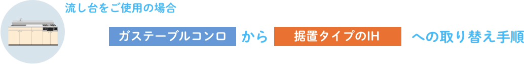 流し台をご使用の場合 ガステーブルコンロから据置タイプのIHへの取り替え手順