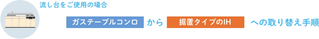 流し台をご使用の場合 ガステーブルコンロから据置タイプのIHへの取り替え手順