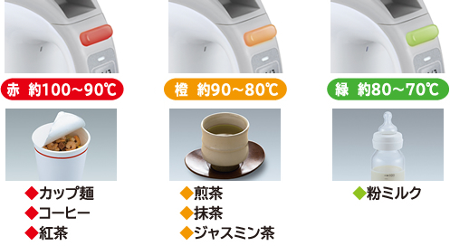 ���������v�̐F�̖ڈ����������摜