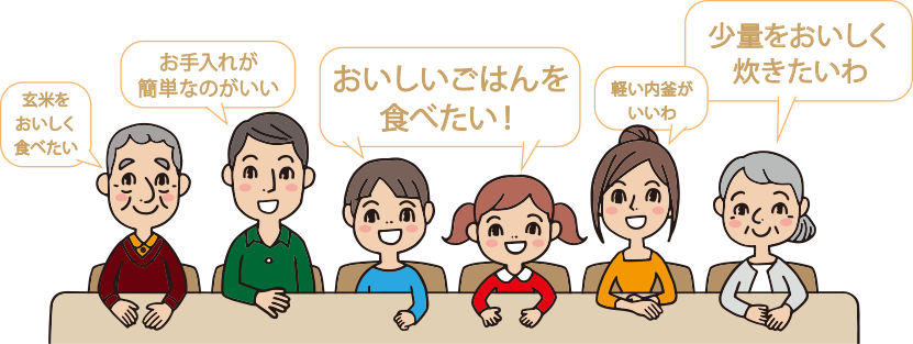 �ǂ�Ȑ��ъ�����T���ł����H