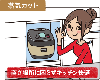 ���C�J�b�g �u���ꏊ�ɍ��炸�L�b�`�����K�I