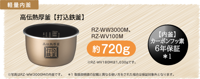 �y�ʓ��� ���`�M�����y�ō��S���z��720���y�����z�J�[�{���t�b�f6�N�ۏ�*1 ��RZ-WV180M��1,030���ł��B���ʐ^��RZ-WW3000M�̓����ł��B ��1 �戵�������̋L�ڂƈقȂ�g���������ꂽ�ꍇ�͕ۏؑΏۊO�ƂȂ�܂��B