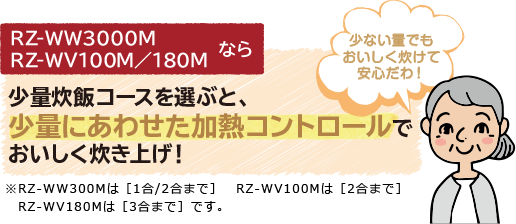 RZ-WV100M/180M RZ-WW3000M ���Ȃ��ʂł��������������Ĉ��S����I���ʐ��уR�[�X��I�ԂƁA���ʂɍ��킹�����M�R���g���[���ł������������グ�I