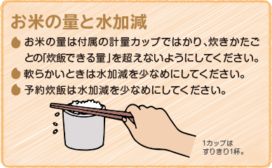 ���Ă̗ʂƐ����� ���Ă̗ʂ͕t���̌v�ʃJ�b�v�ł͂���A�����������Ƃ́u���тł���ʁv�𒴂��Ȃ��悤�ɂ��Ă��������B��炩���Ƃ��͐����������Ȃ߂ɂ��Ă��������B
�\�񐆔т͐����������Ȃ߂ɂ��Ă��������B