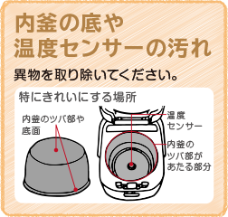 �����̒�≷�x�Z���T�[�̉���ٕ�����菜���Ă��������B